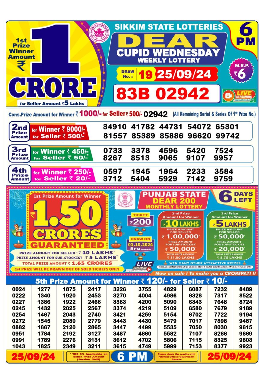 Lottery Result Today September 25, 2024