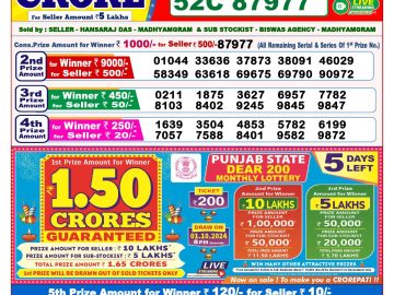 Lottery Result Today September 26, 2024