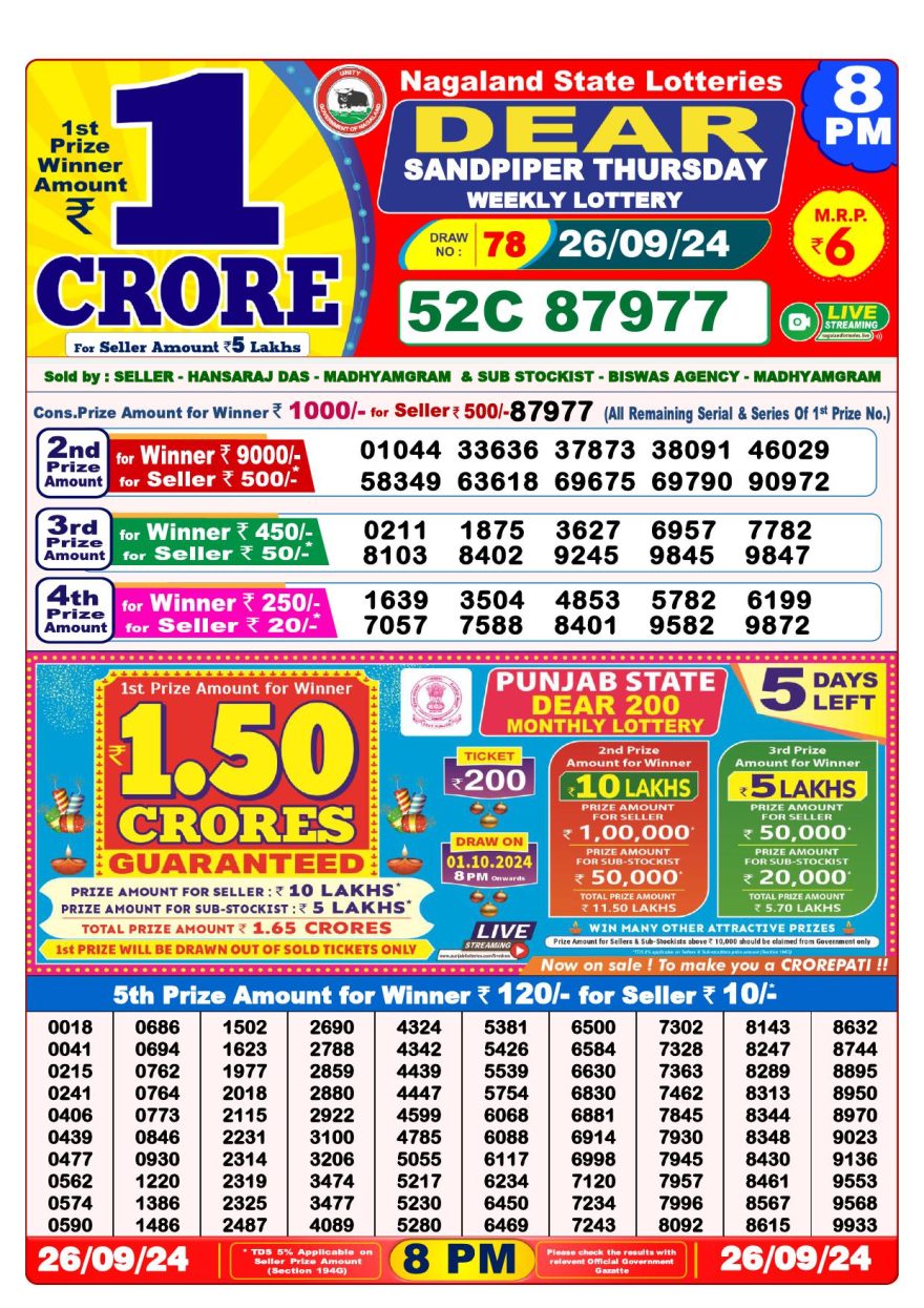 Lottery Result Today September 26, 2024