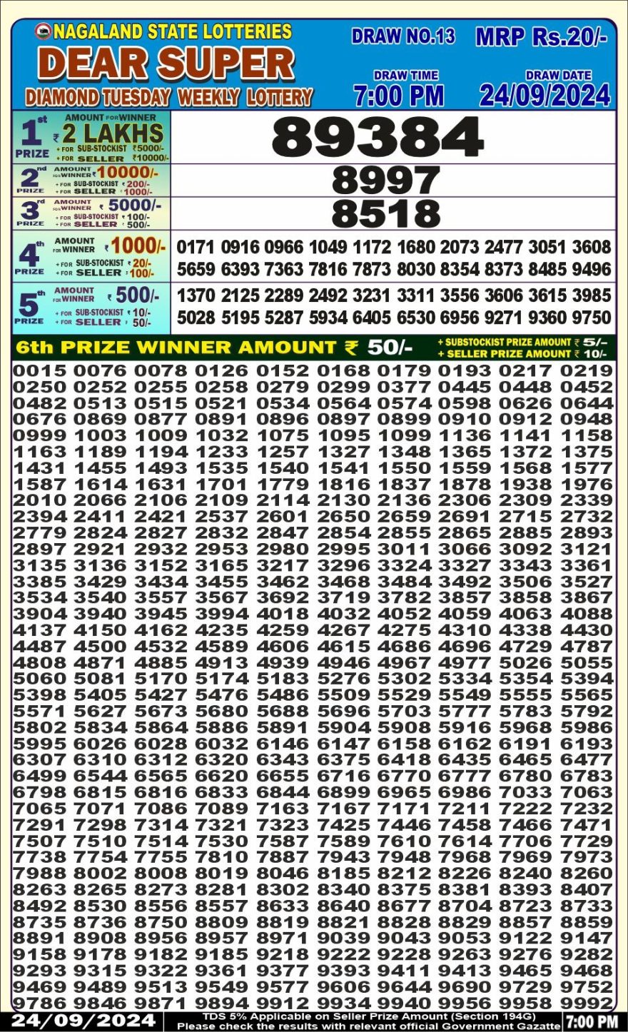 Lottery Result Today September 24, 2024