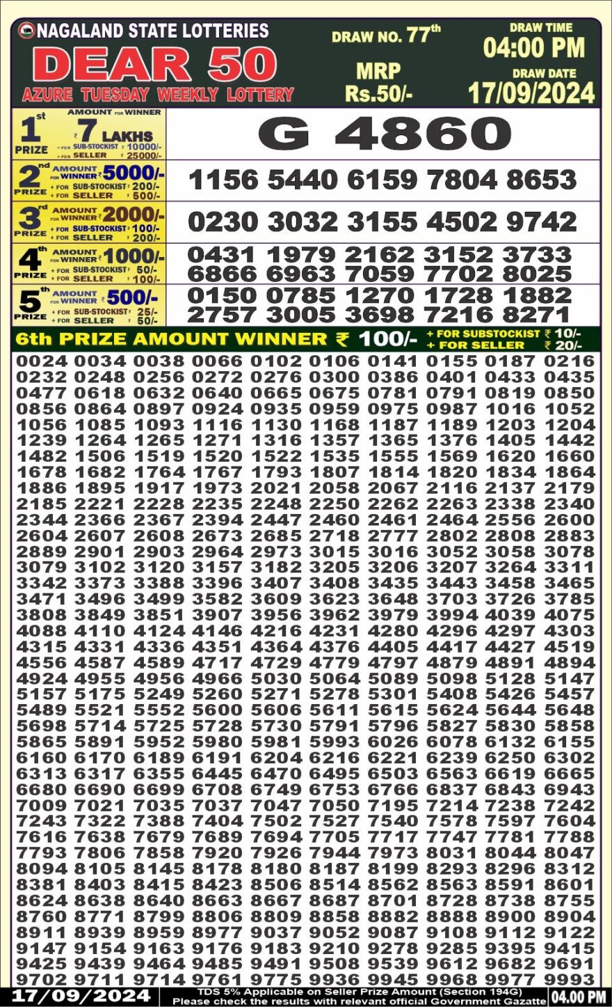 Lottery Result Today September 17, 2024