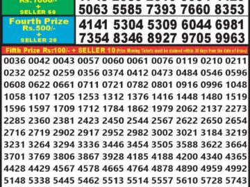 Lottery Result Today September 14, 2024