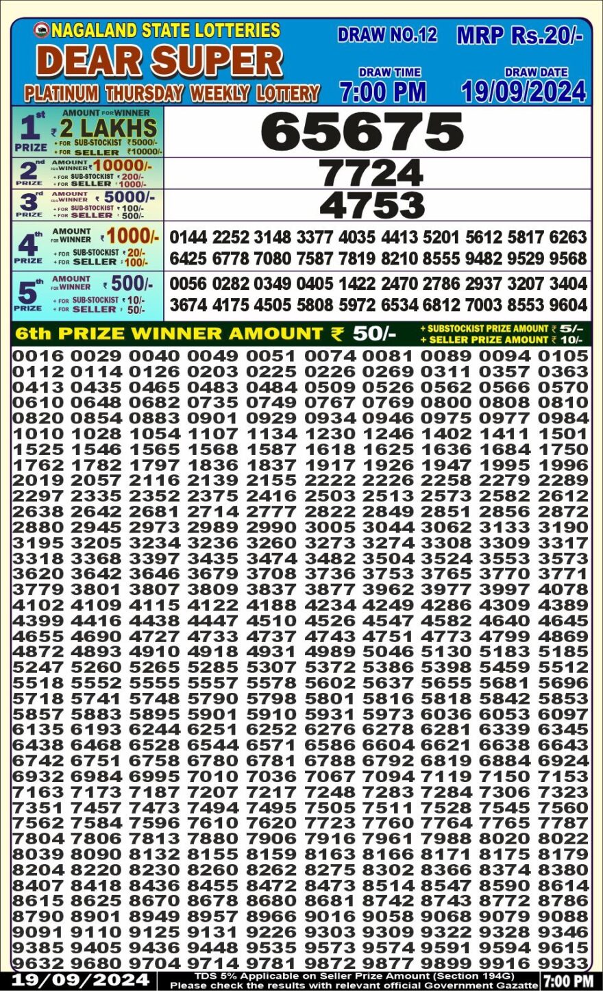 Lottery Result Today September 19, 2024