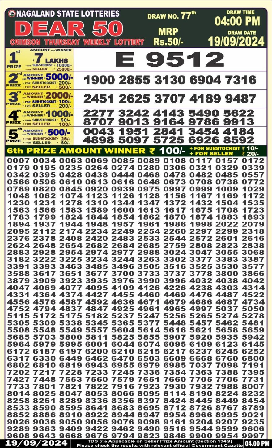 Lottery Result Today September 19, 2024