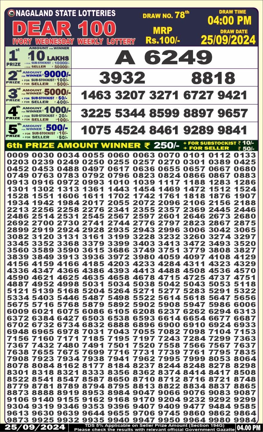 Lottery Result Today September 25, 2024