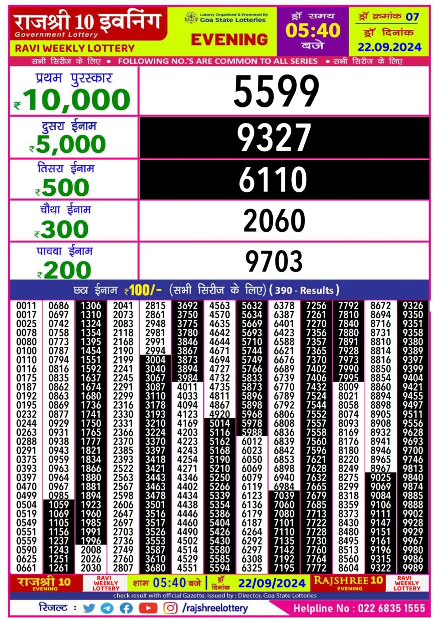 Lottery Result Today September 22, 2024