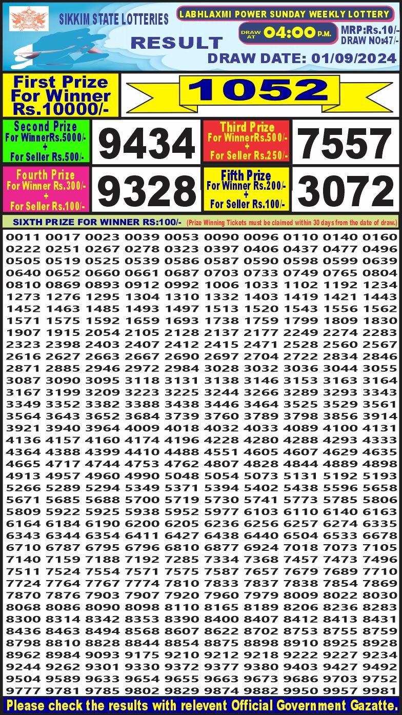 Lottery Result Today September 1, 2024