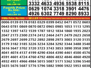 Lottery Result Today September 29, 2024