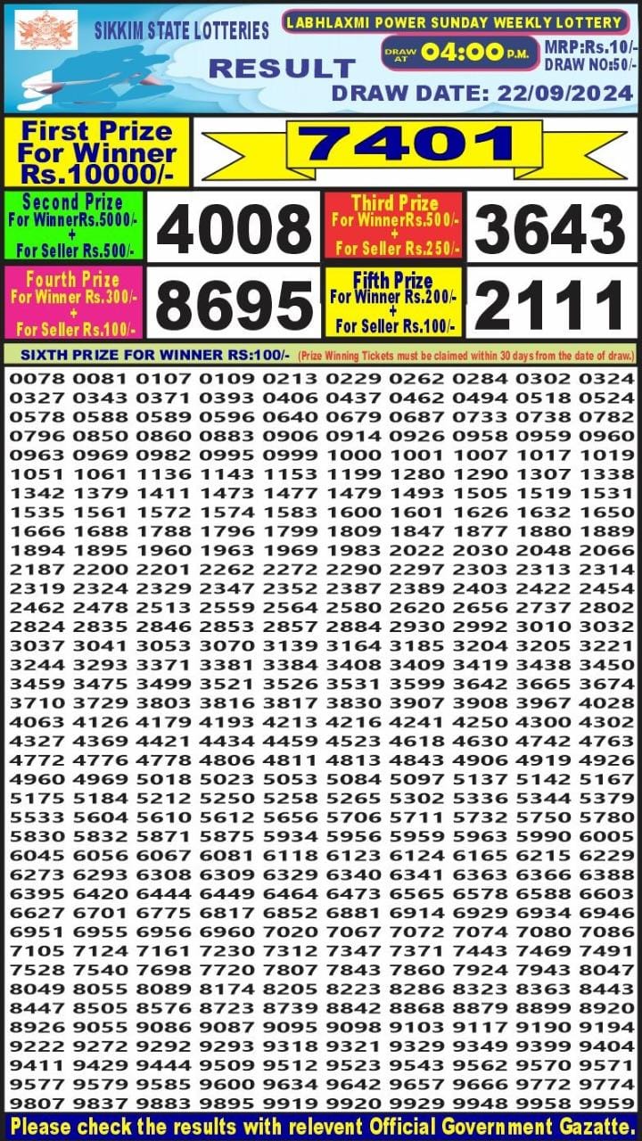 Lottery Result Today September 22, 2024