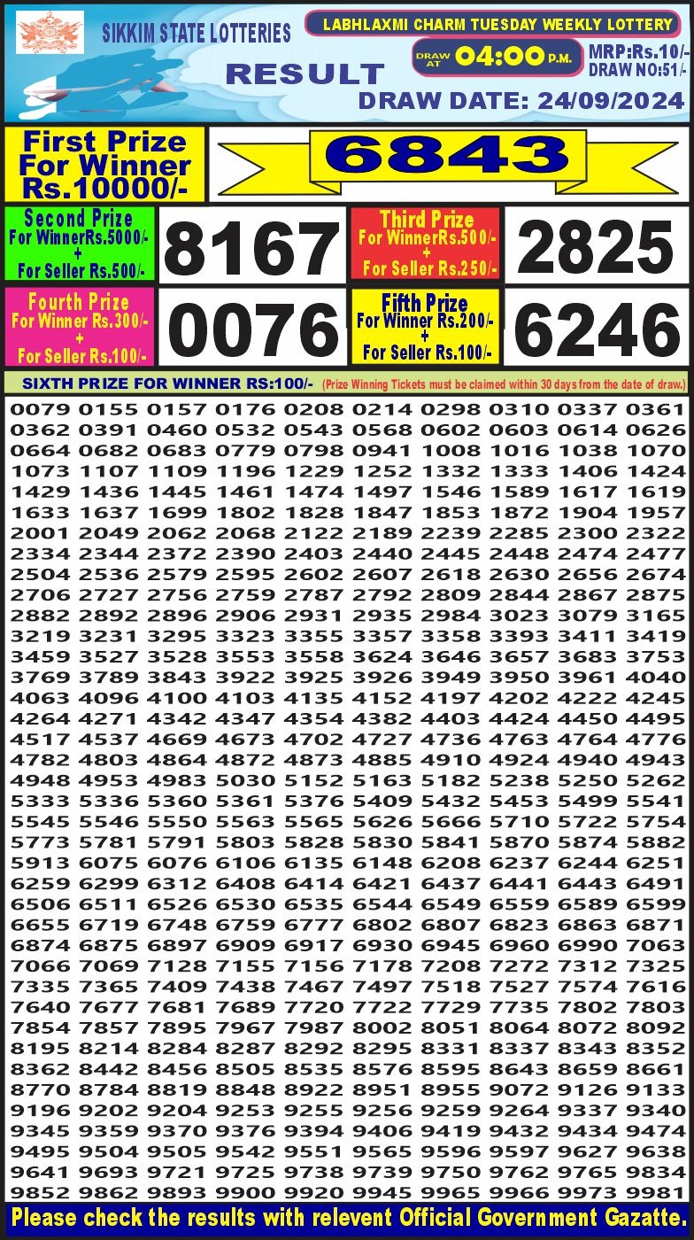 Lottery Result Today September 24, 2024