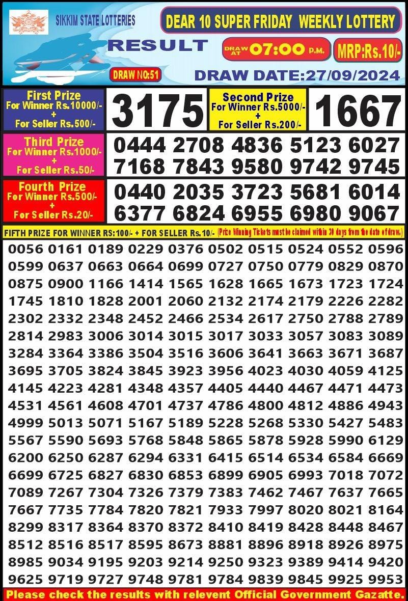 Lottery Result Today September 27, 2024