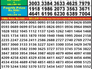 Lottery Result Today September 27, 2024