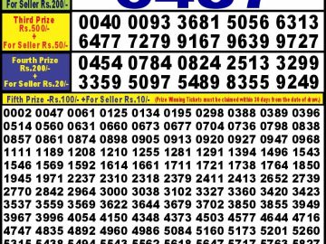 Lottery Result Today September 25, 2024