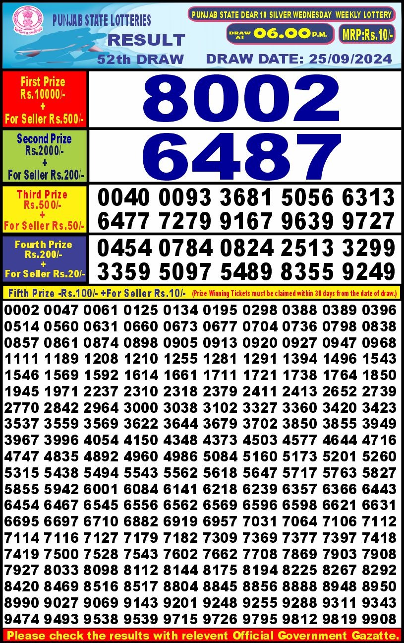 Lottery Result Today September 25, 2024