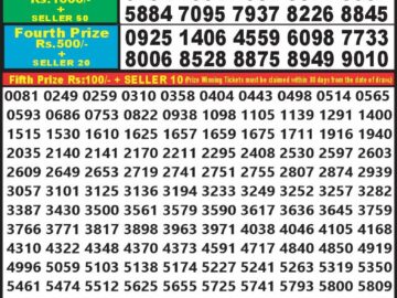 Lottery Result Today September 19, 2024