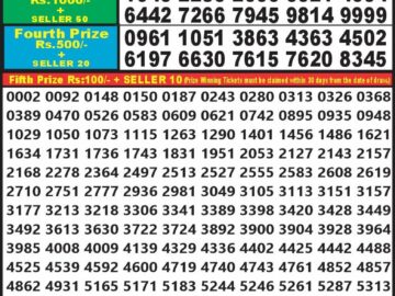 Lottery Result Today September 1, 2024