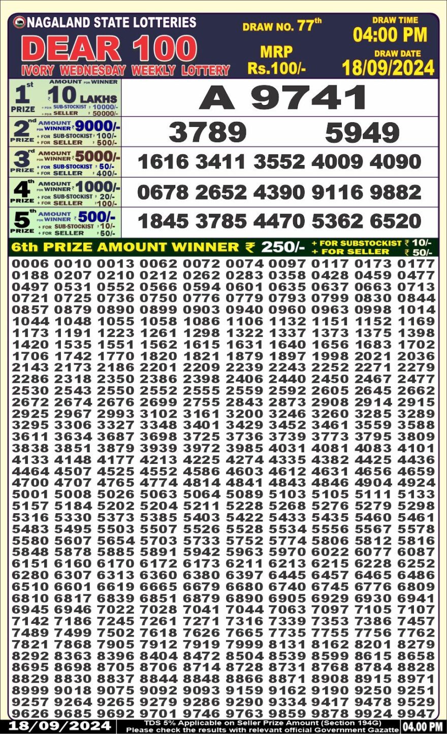 Lottery Result Today September 18, 2024