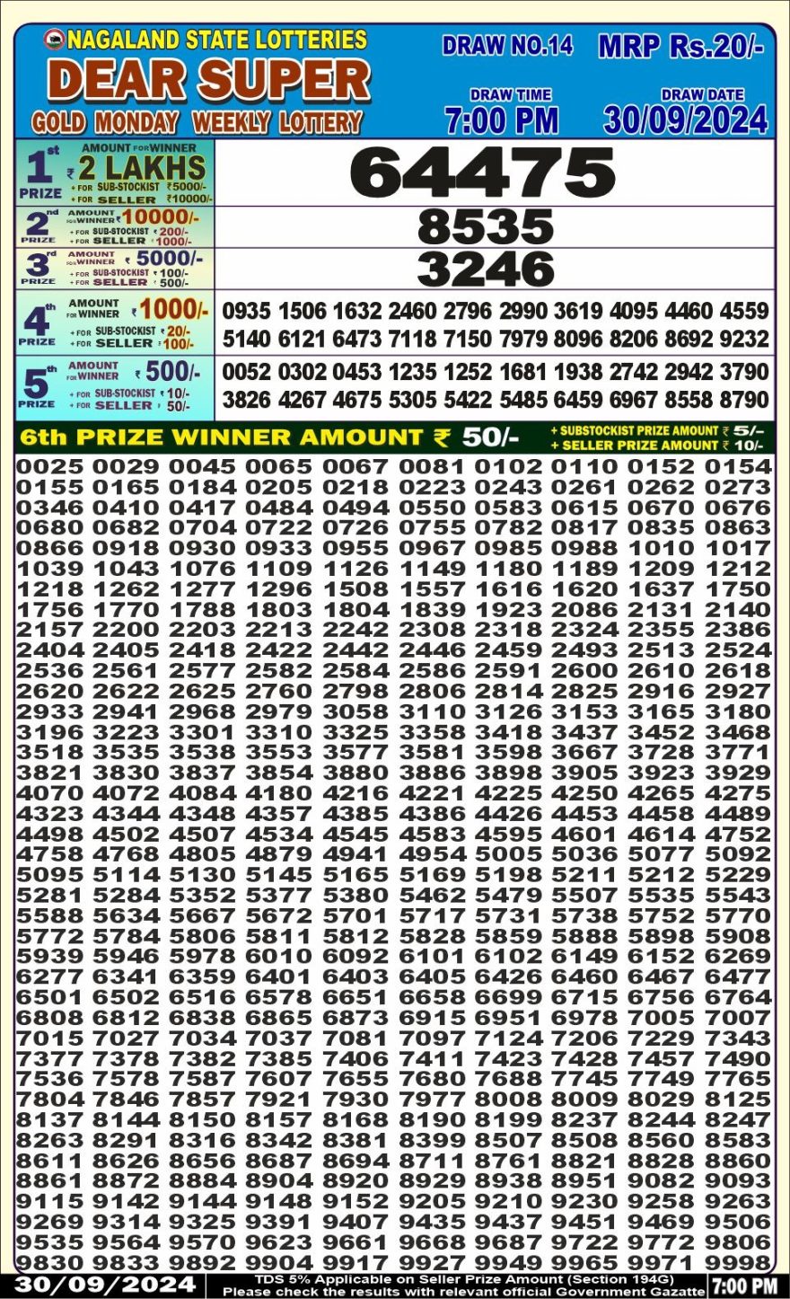 Lottery Result Today September 30, 2024