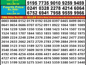 Lottery Result Today September 26, 2024