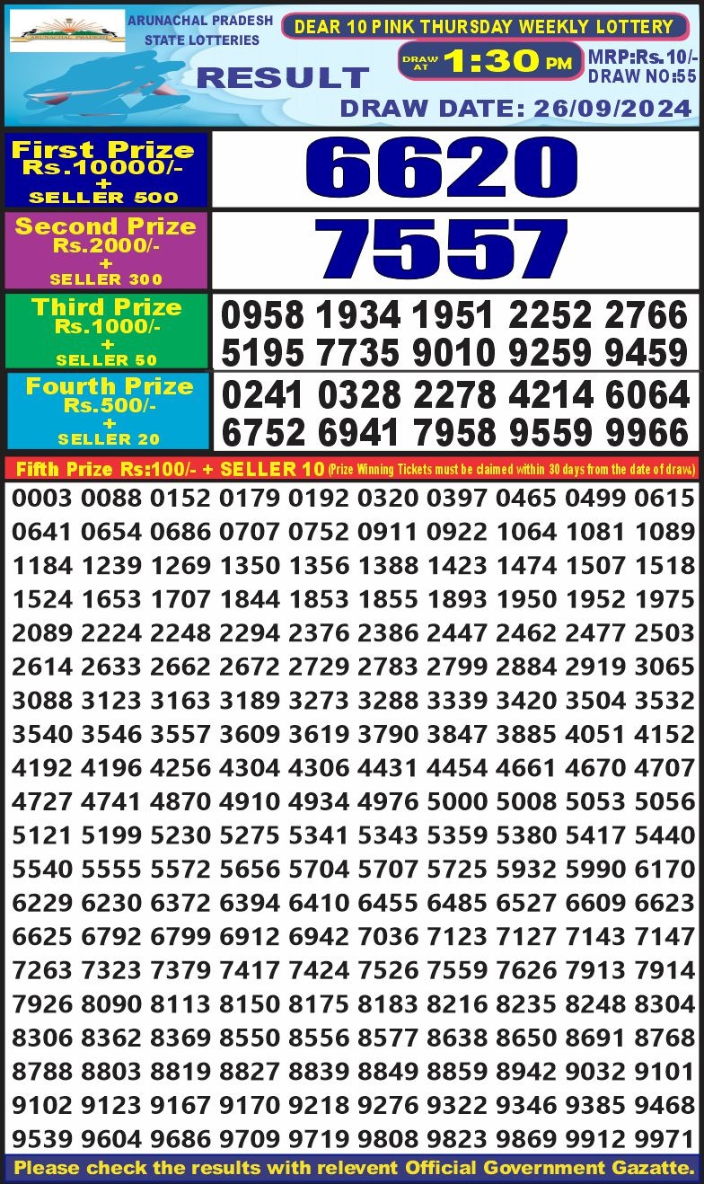 Lottery Result Today September 26, 2024