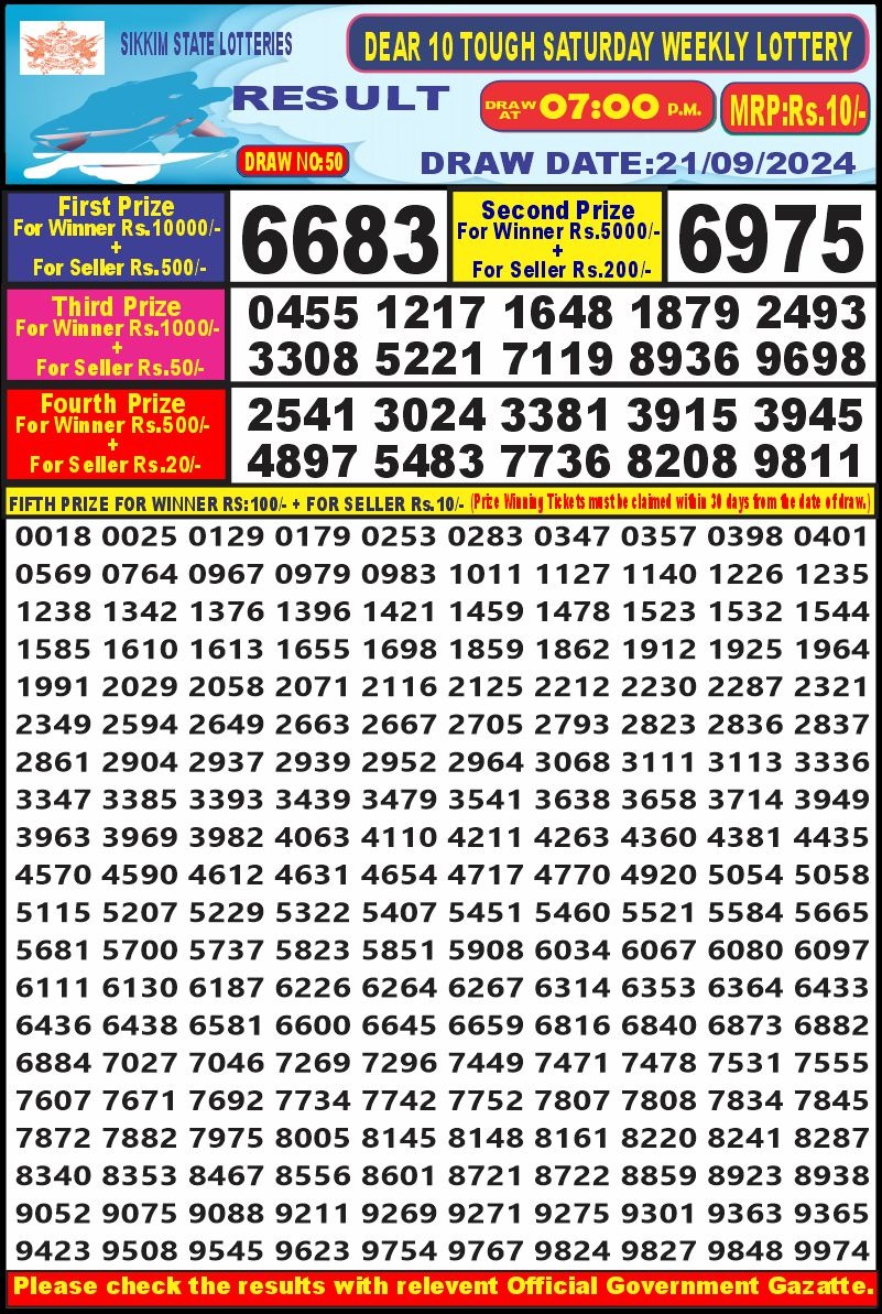 Lottery Result Today September 21, 2024