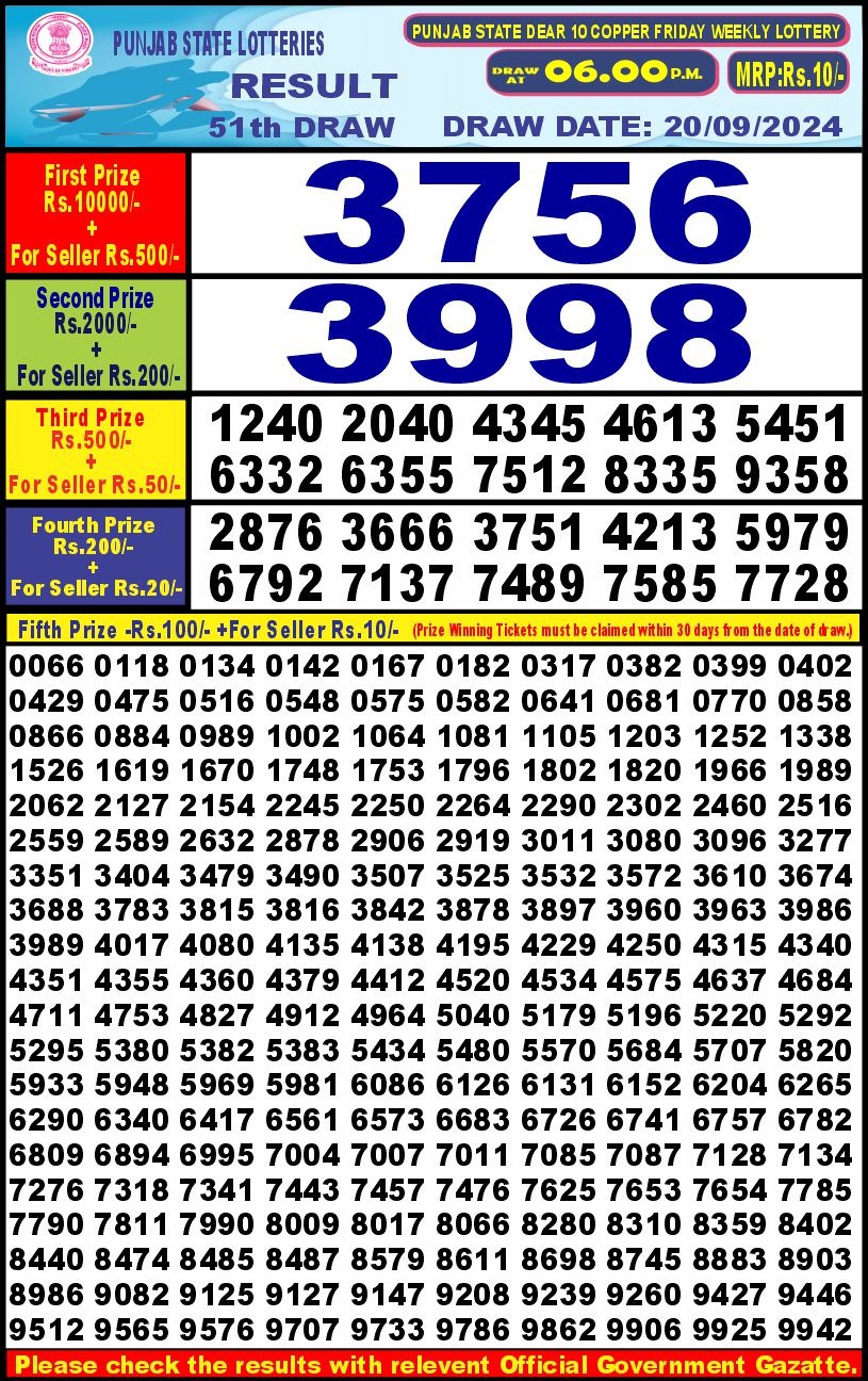 Lottery Result Today September 20, 2024