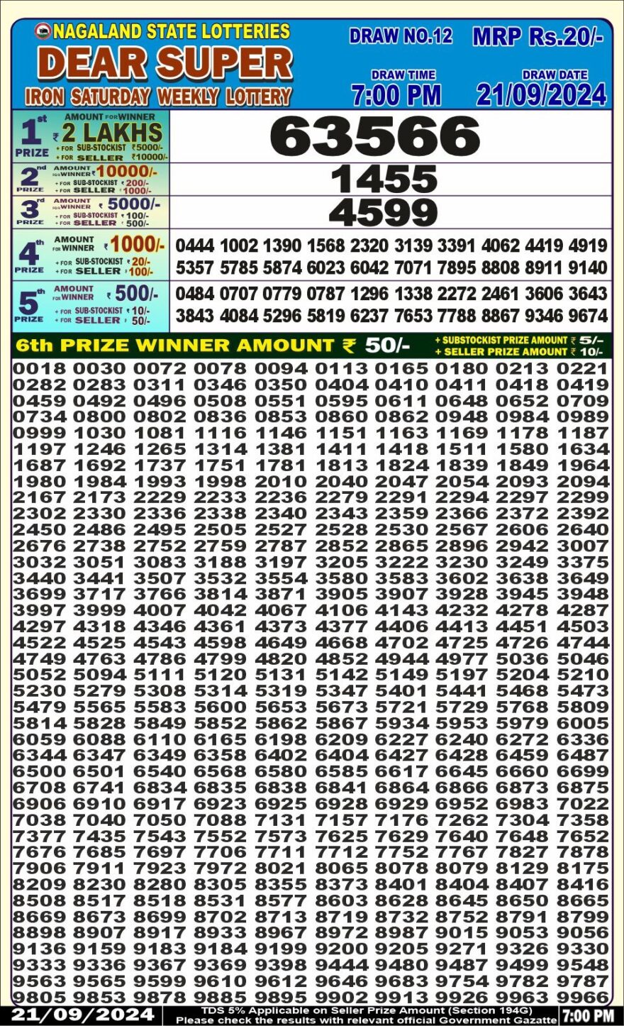 Lottery Result Today September 21, 2024