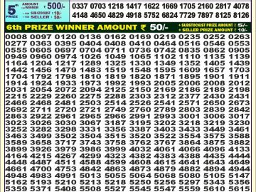 Lottery Result Today September 28, 2024