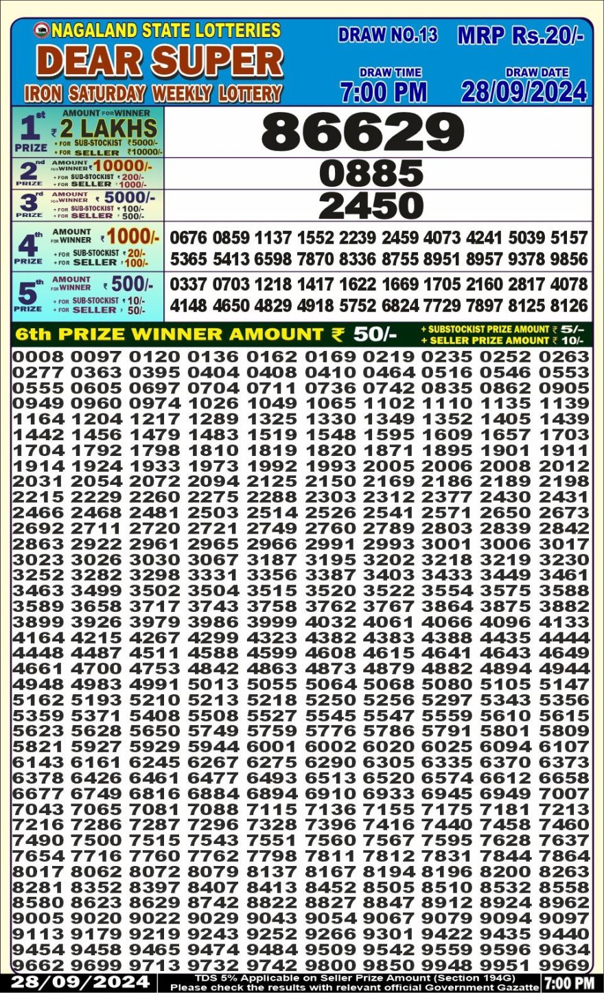 Lottery Result Today September 28, 2024