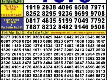 Lottery Result Today September 30, 2024