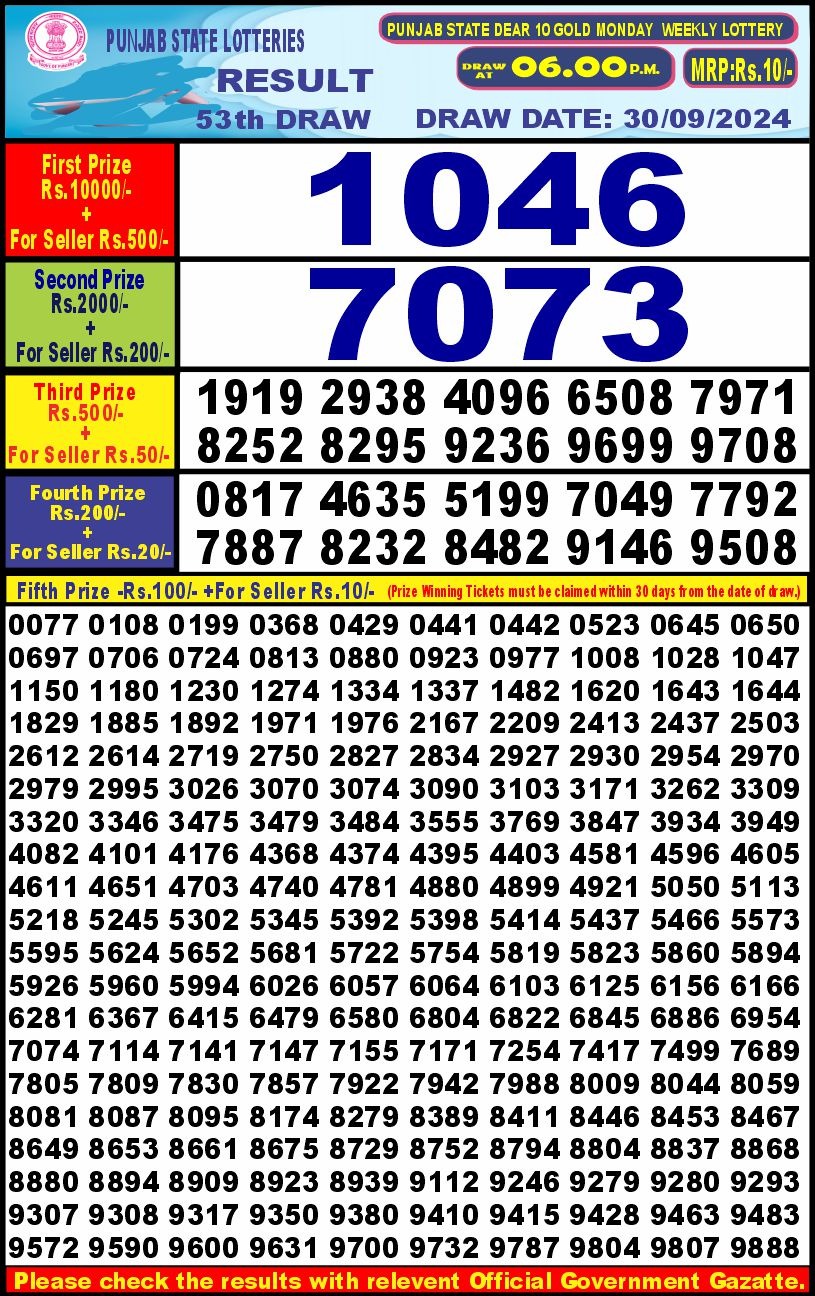 Lottery Result Today September 30, 2024