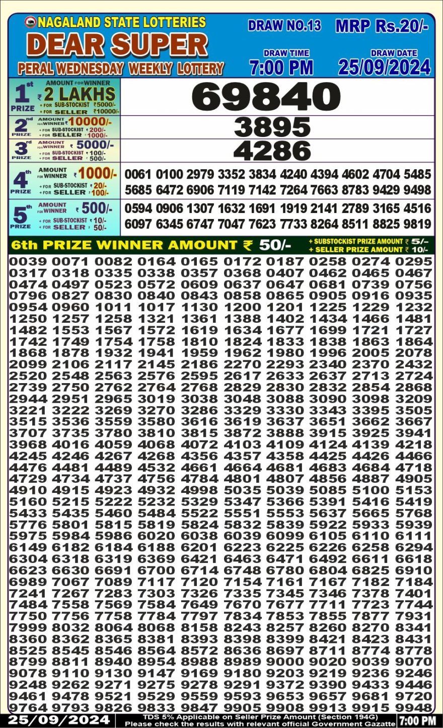 Lottery Result Today September 25, 2024