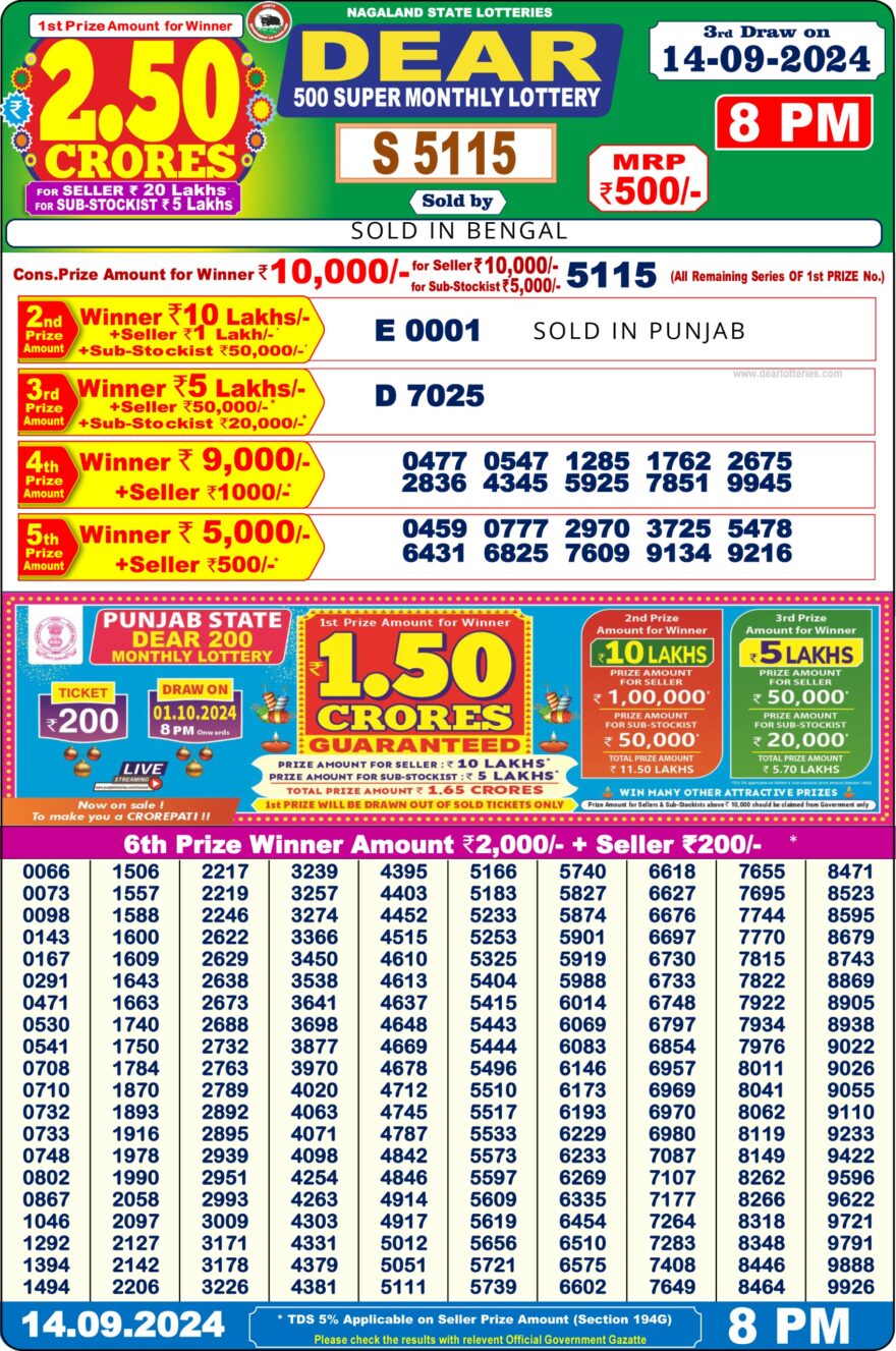 Lottery Result Today September 14, 2024