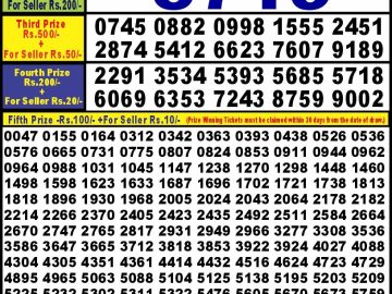 Lottery Result Today September 28, 2024