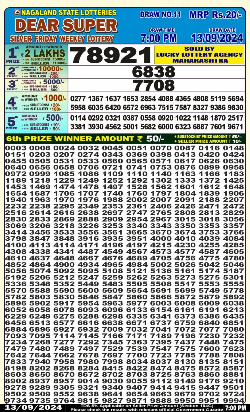 Lottery Result Today September 13, 2024