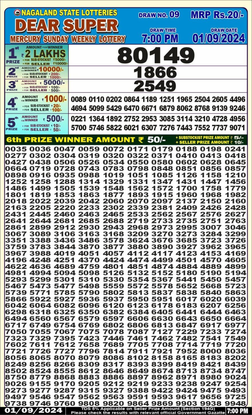 Lottery Result Today September 1, 2024