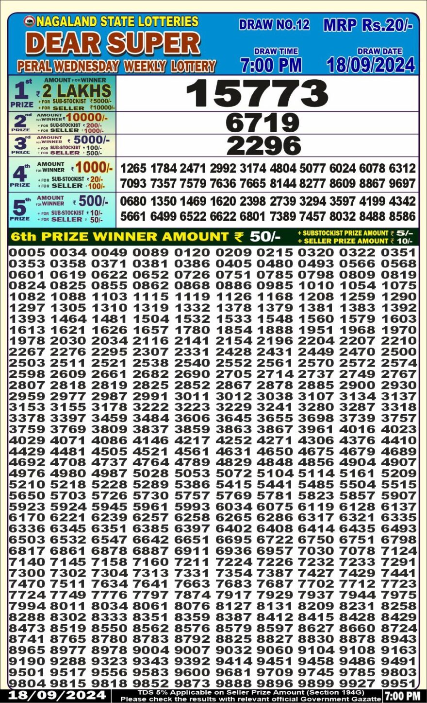 Lottery Result Today September 18, 2024