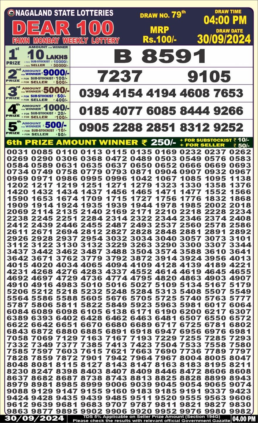 Lottery Result Today September 30, 2024