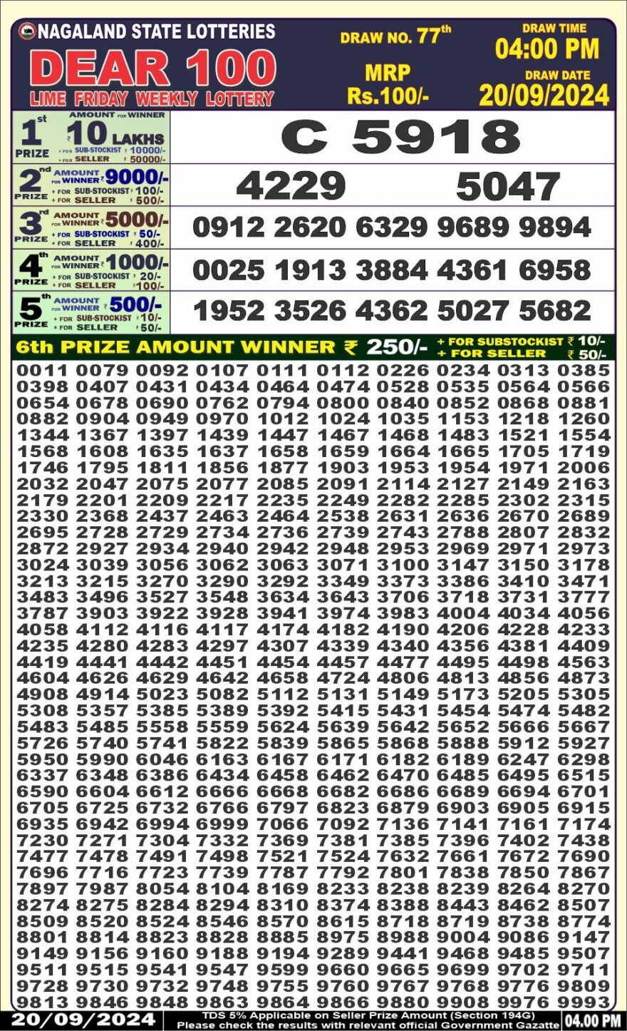 Lottery Result Today September 20, 2024