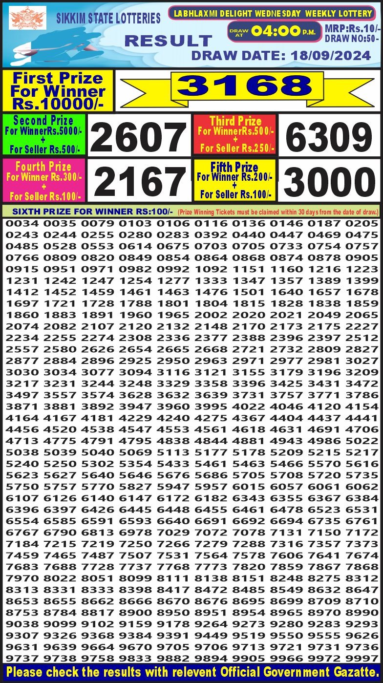 Lottery Result Today September 18, 2024