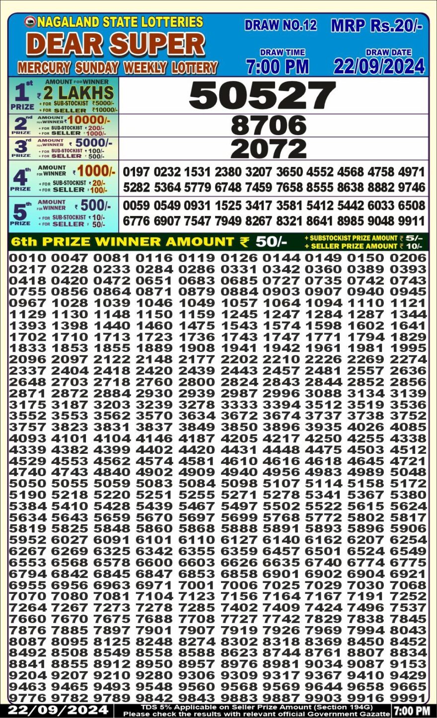 Lottery Result Today September 22, 2024