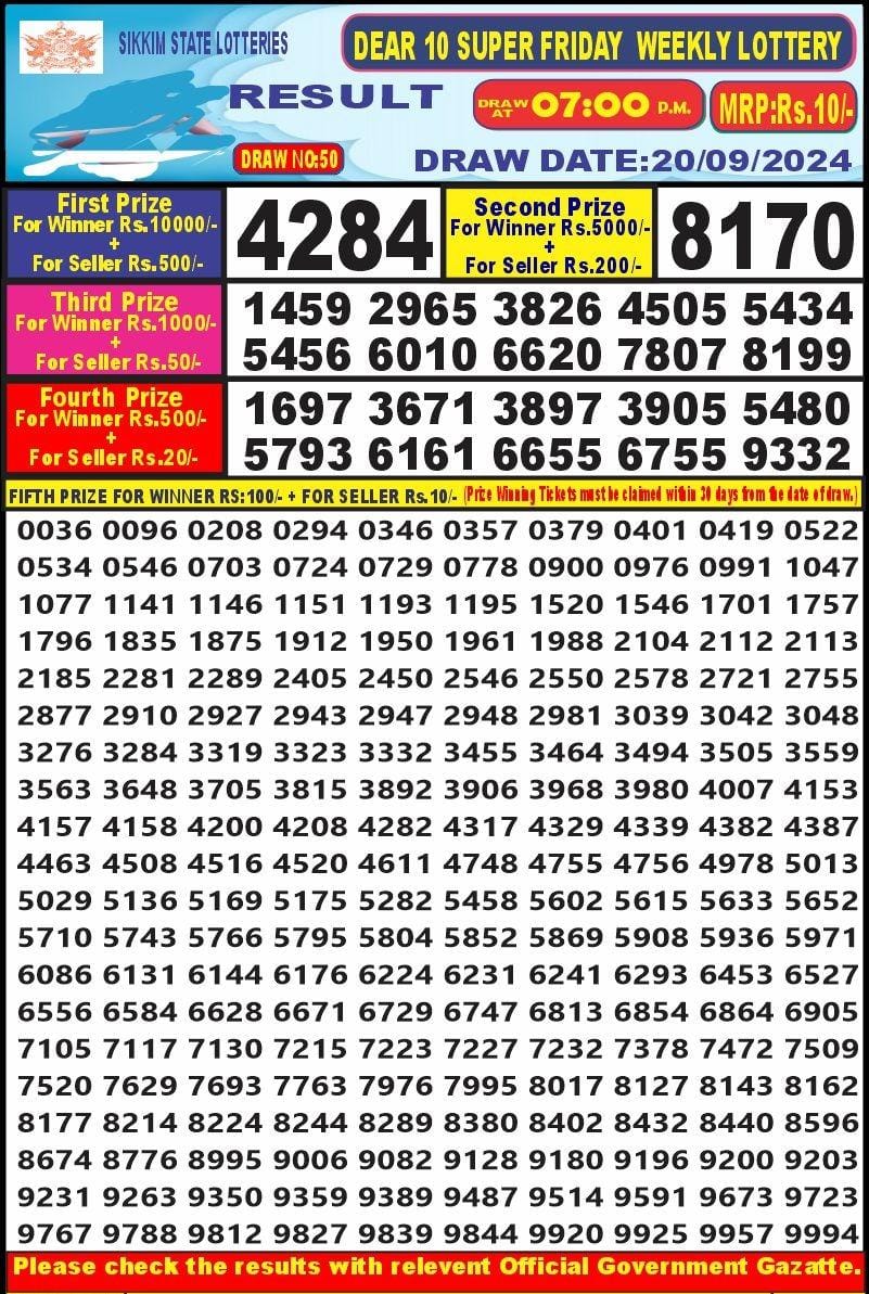 Lottery Result Today September 20, 2024