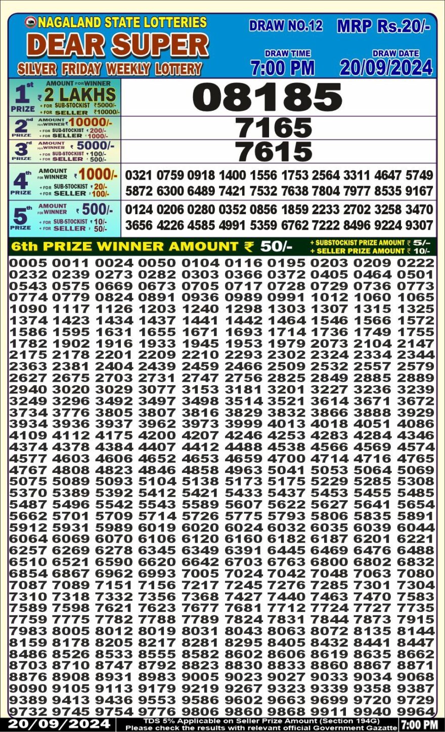 Lottery Result Today September 20, 2024