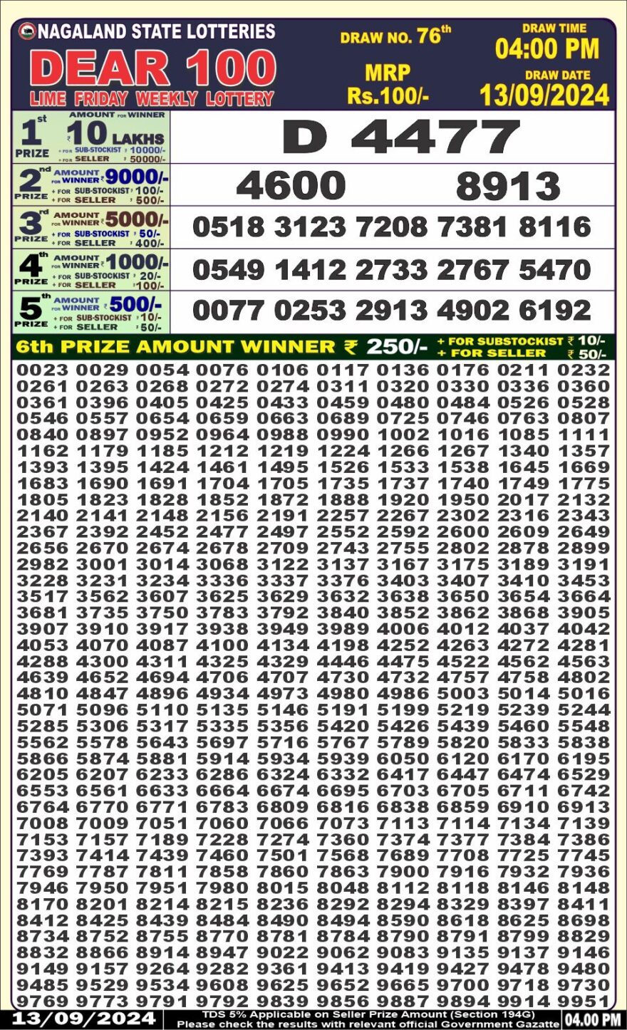 Lottery Result Today September 13, 2024