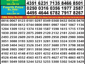 Lottery Result Today September 24, 2024