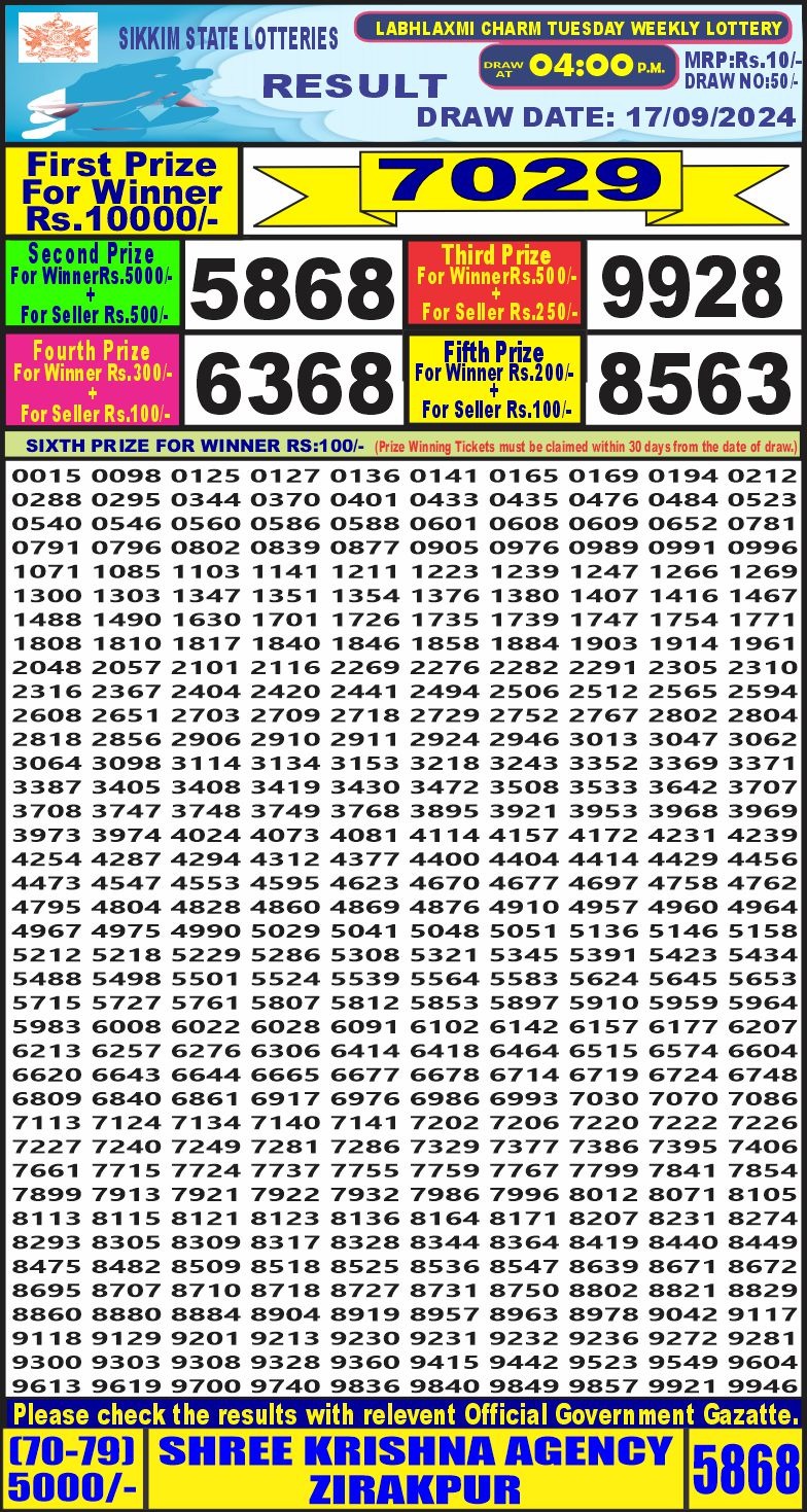 Lottery Result Today September 17, 2024