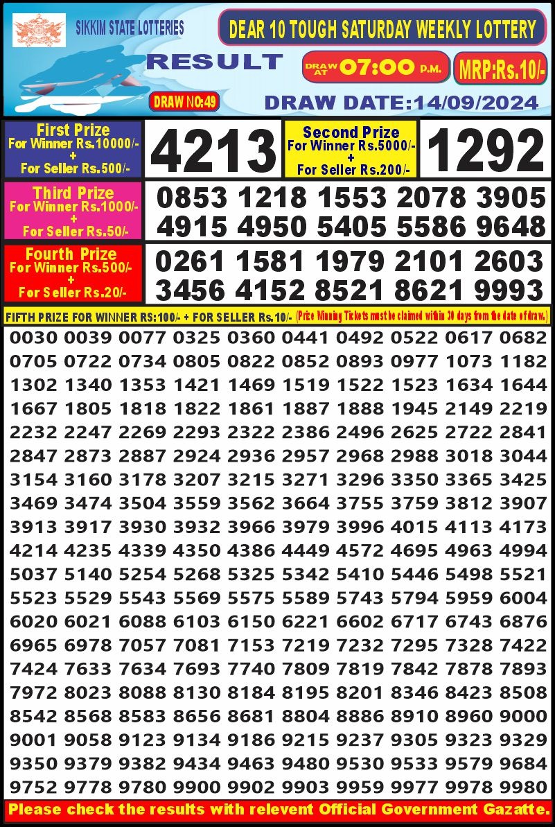 Lottery Result Today September 14, 2024