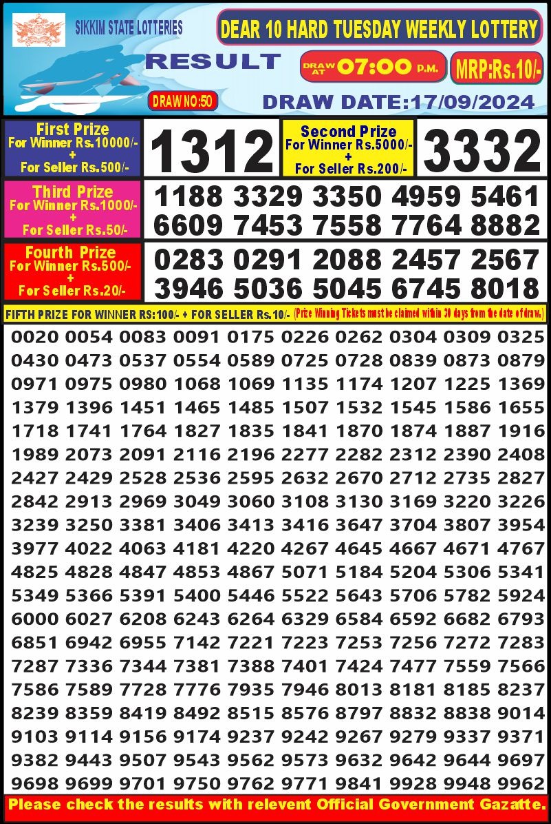 Lottery Result Today September 17, 2024