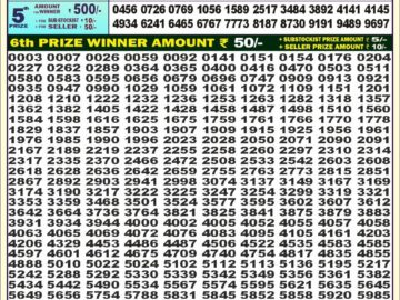 Lottery Result Today September 2, 2024