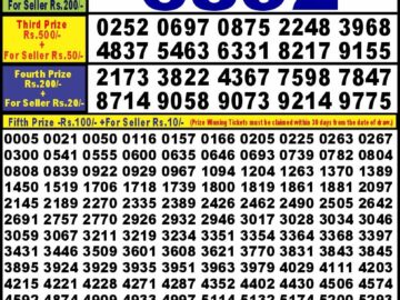 Lottery Result Today September 18, 2024